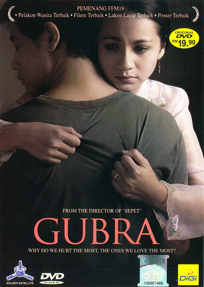 Gubra (2006)